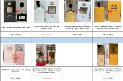 Cologne-Ignore the smell and ML (copyright reasons) You will receive bottle according to code you put into checkout click this link for full photos.