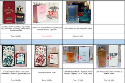 Cologne-Ignore the smell and ML (copyright reasons) You will receive bottle according to code you put into checkout click this link for full photos.